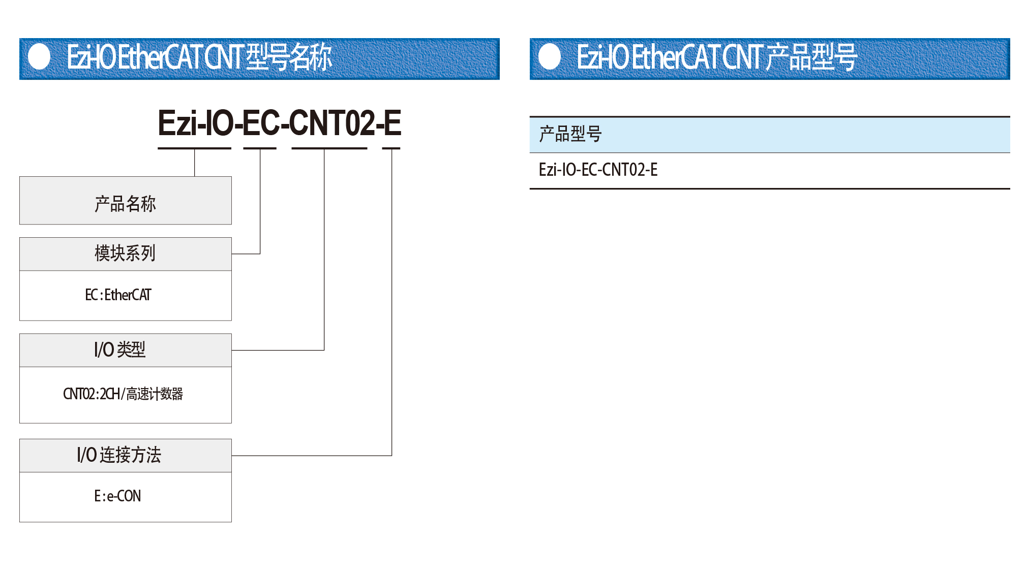 ABUIABACGAAghtqBtQYo3vSqmgcw4g846Ag