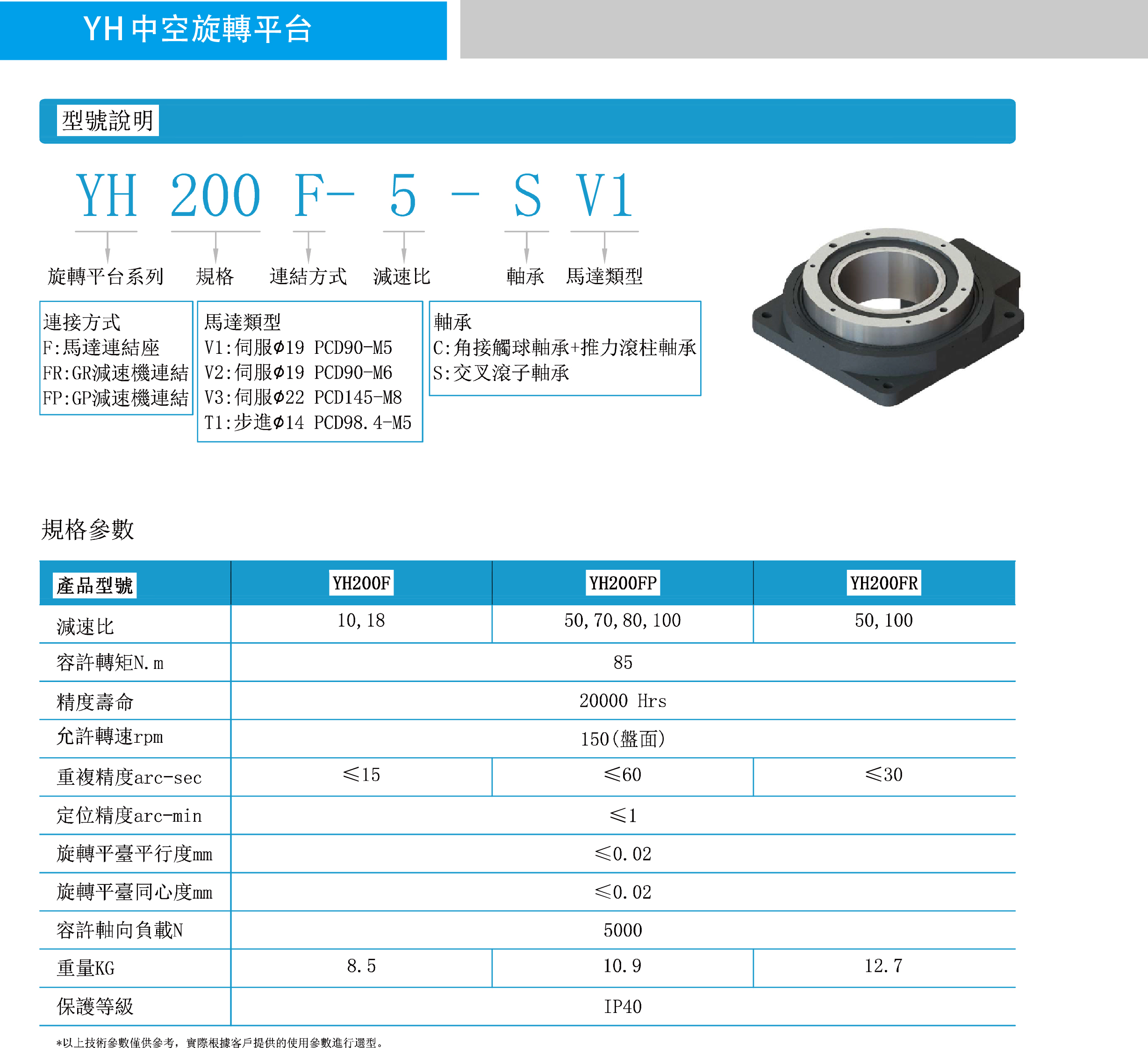 ABUIABACGAAgi8-dggYo5pTyrgYwmBM4whE