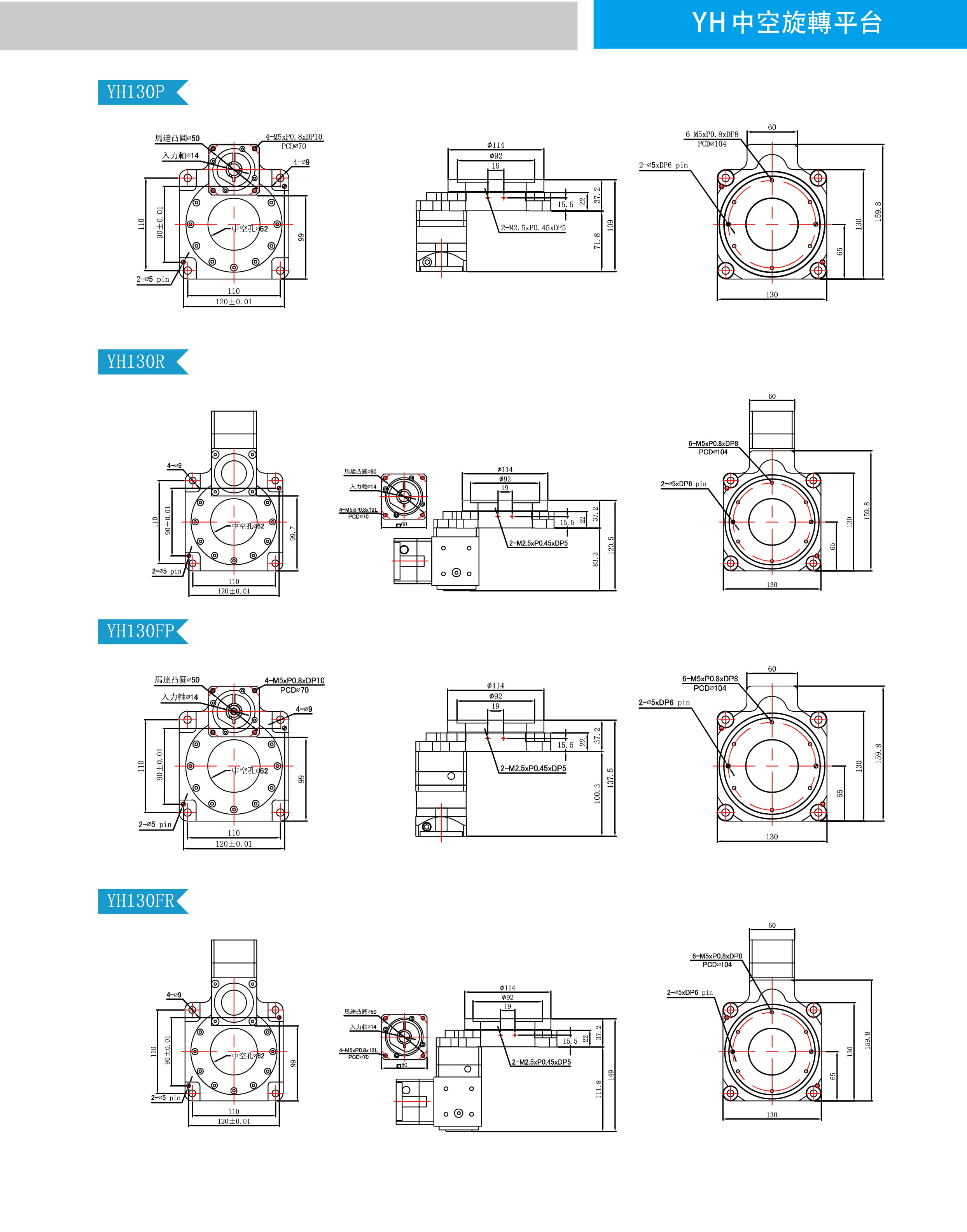ABUIABACGAAgi8-dggYo7ofBnwYwtxM43hg