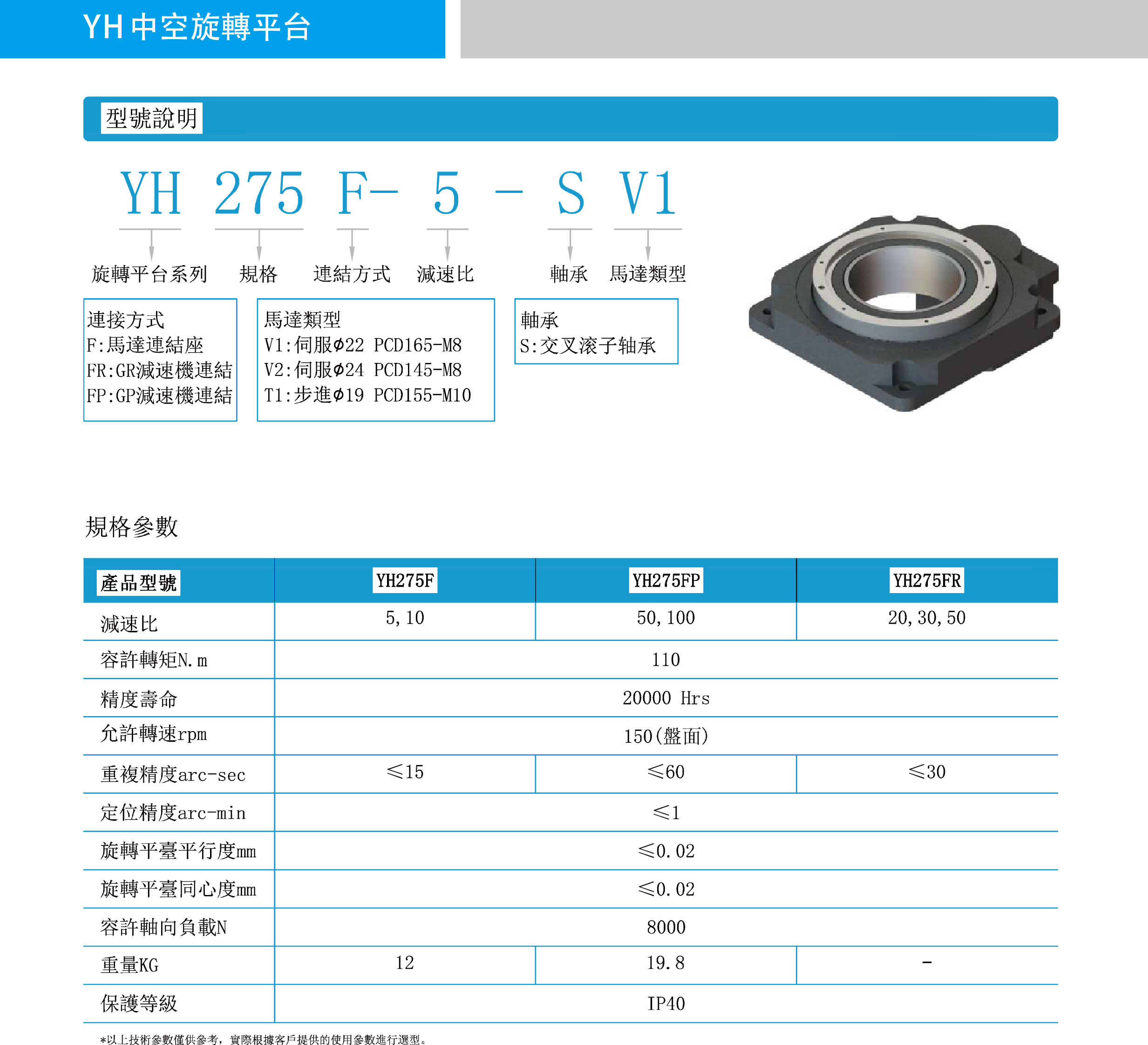 ABUIABACGAAgi8-dggYosu6-lwIwoRM4wxE
