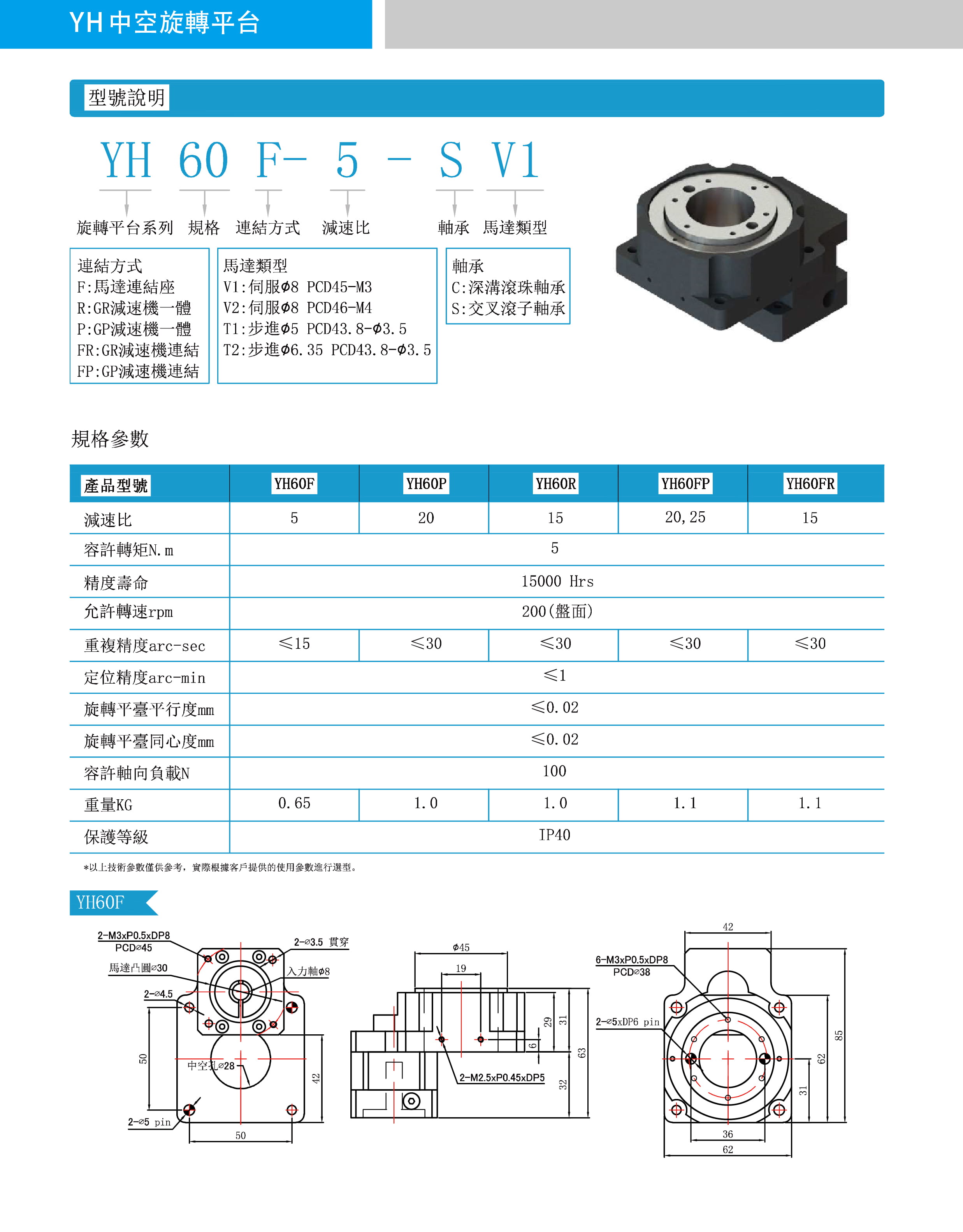 ABUIABACGAAgiM-dggYokMenhgQwqhM43hg