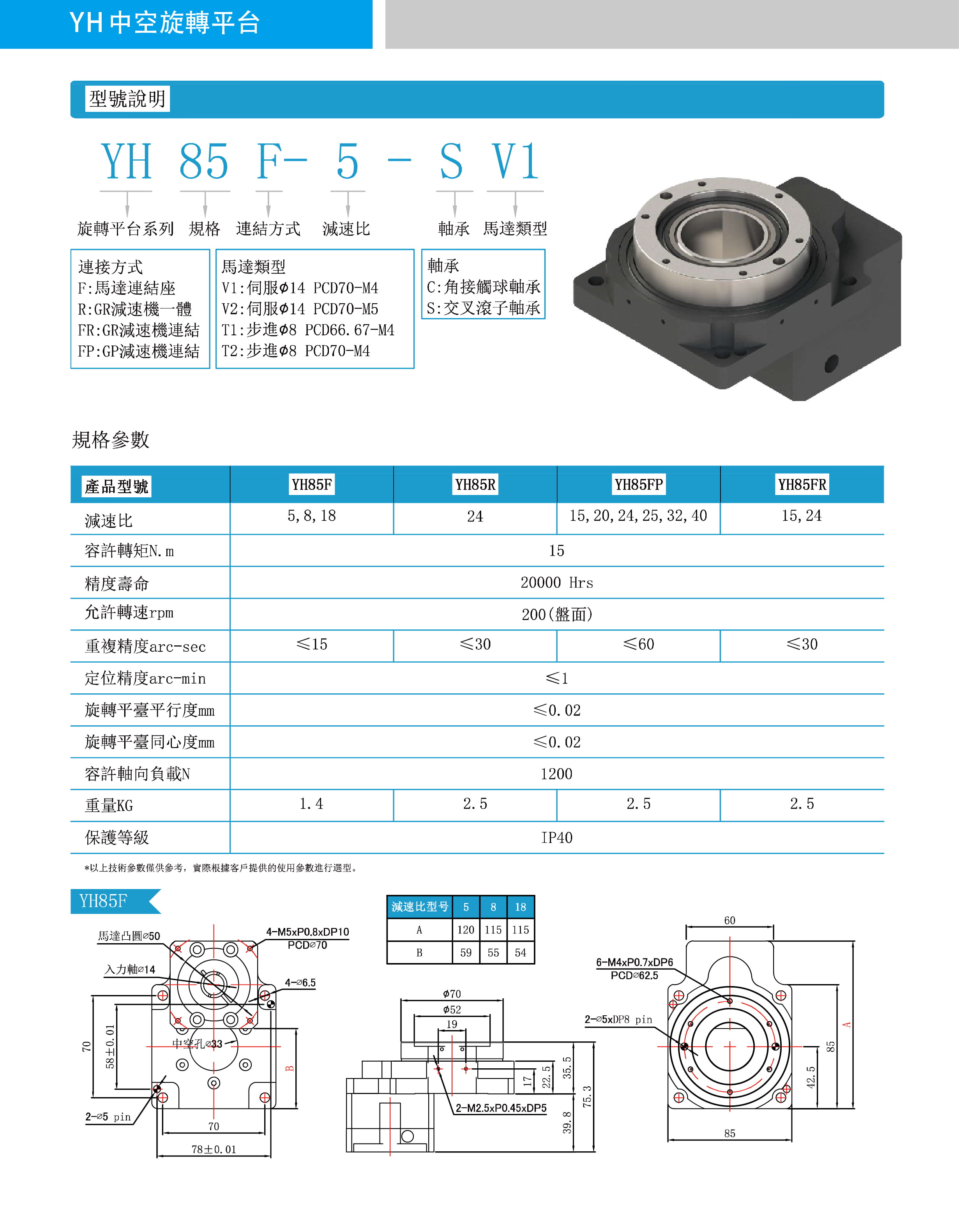 ABUIABACGAAgiM-dggYouu6RvAcwnRM42Rg