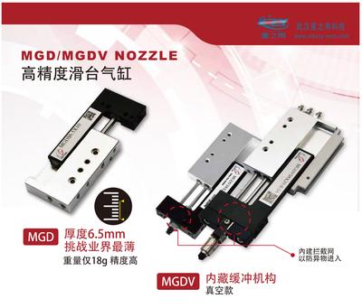 卡片型超薄气缸-MGEV系列