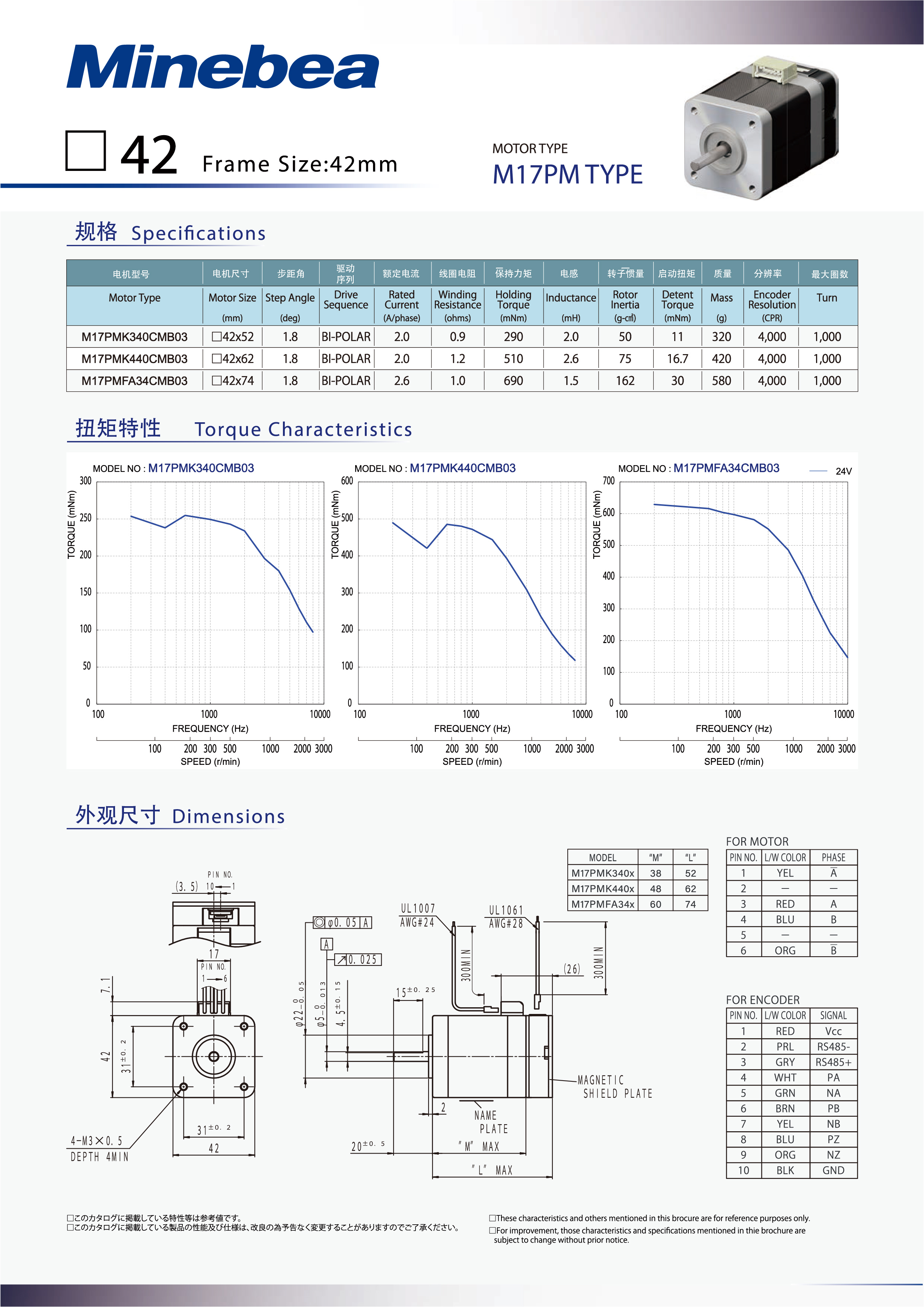ABUIABACGAAgptnWxAYo3pG2-AEwshM4ths