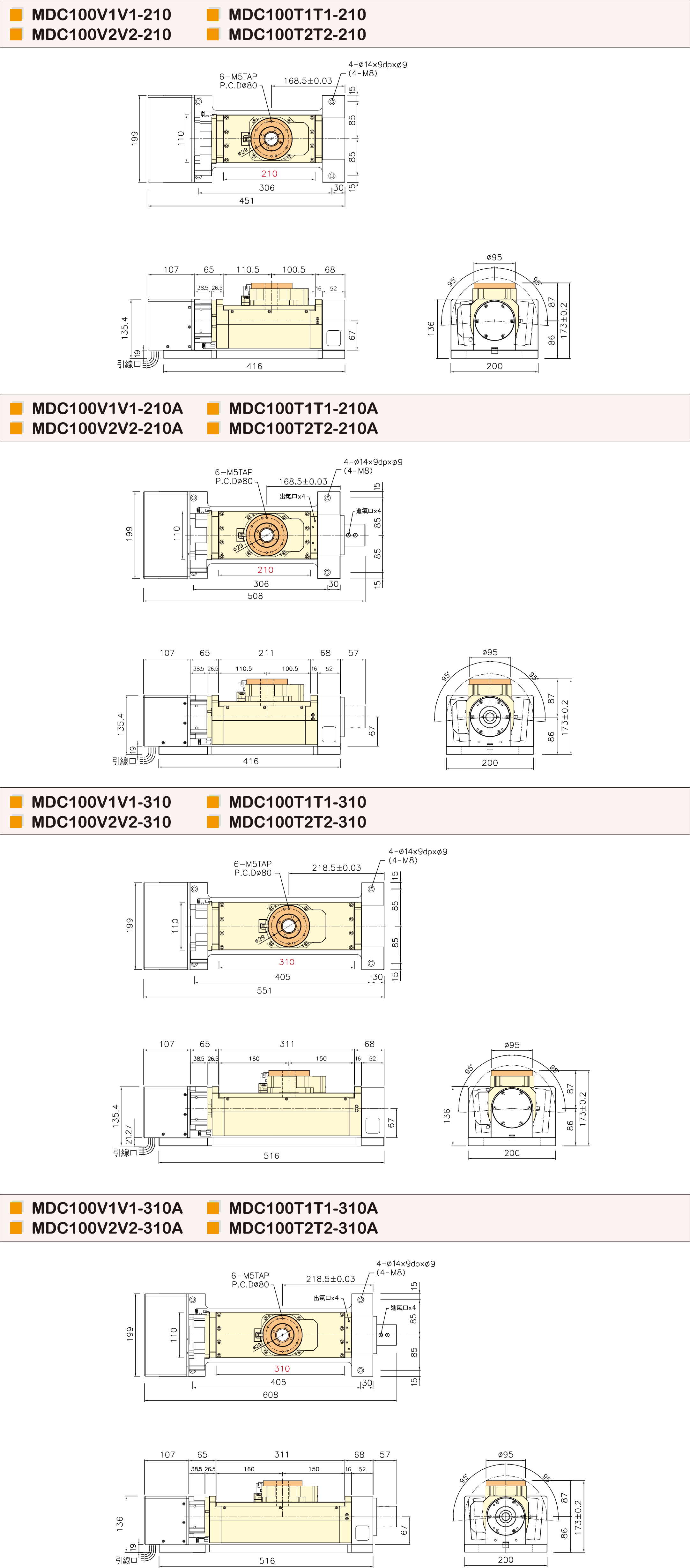 ABUIABAEGAAgtc6L_wUokOCWoQcw8xA4sSY